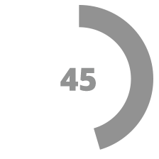 CHARTS-02