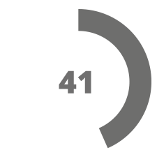 CHARTS-04